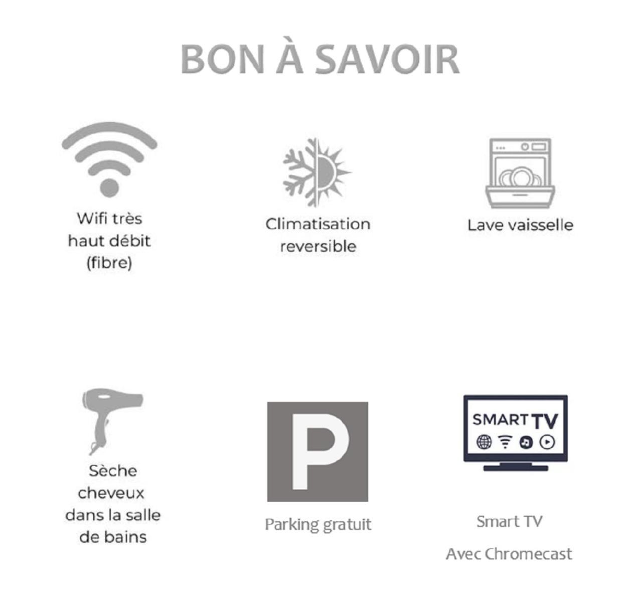 Douce Escale - Agen Sud, T2, Rdj, Clim Reversible, Proche Enap Exterior foto